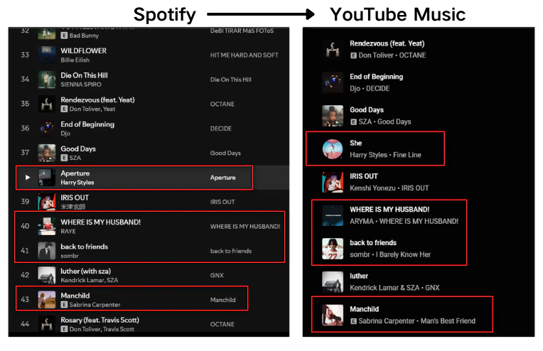 freeyourmusic vs tunemymusic accuracy