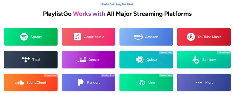 platforms supported by playlistgo