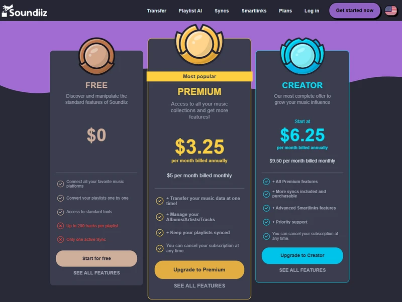 soundiiz pricing plans