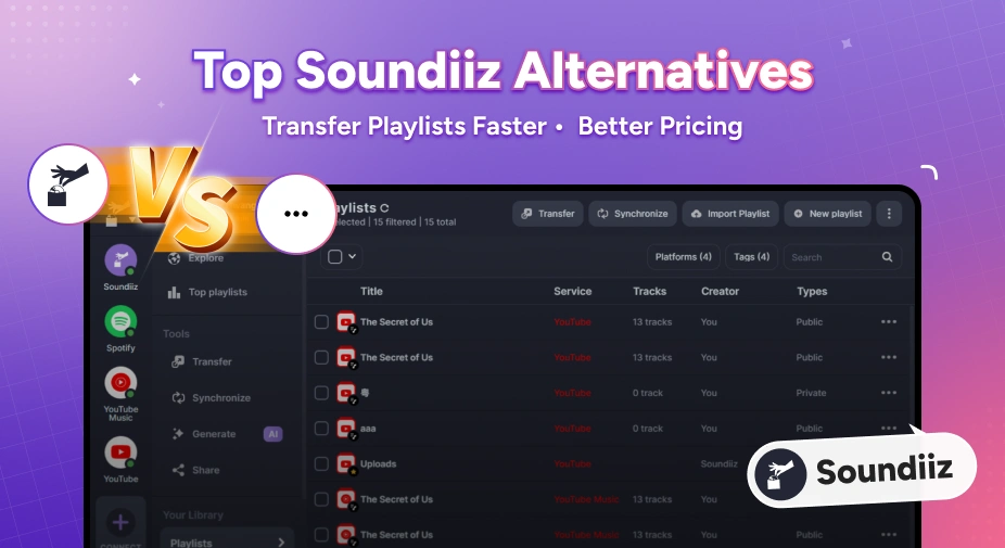 soundiiz alternative