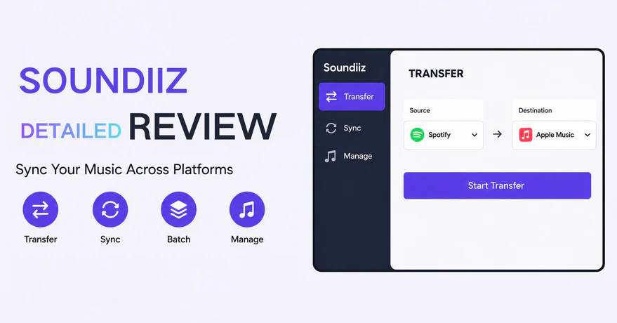 Soundiiz review 2026