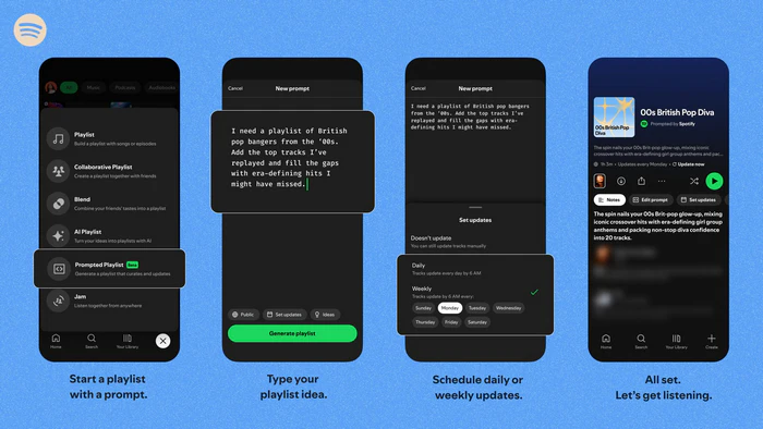 Spotify Prompted Playlists
