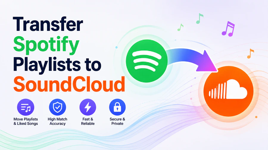 Transfer Spotify playlists to SoundCloud using PlaylistGo